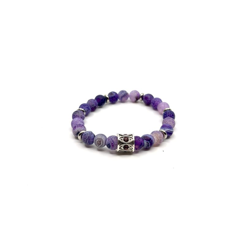 Amethyst Aura